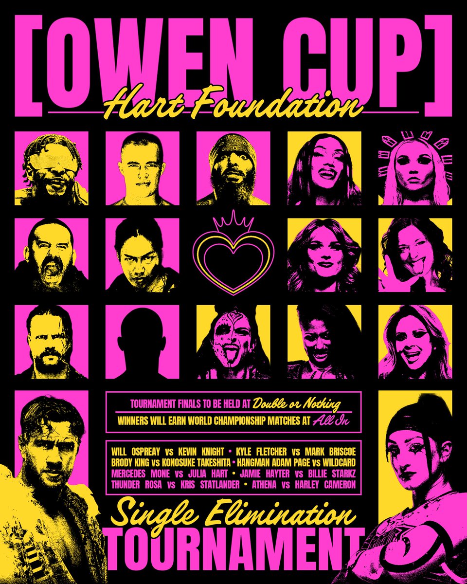 “ OWEN CUP “ 
2025 | <a href="/AEW/">All Elite Wrestling</a>
