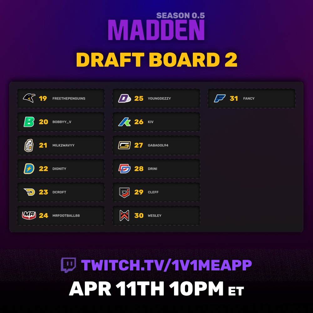 1v1Me (@1v1me) on Twitter photo The FIRST EVER 1v1Me Madden Draft is tonight at 10 est 😱
Each player will be picking ONE team to use for the entire 5 week season to follow. 
It's about to get...INTERESTING 👀 The FIRST EVER 1v1Me Madden Draft is tonight at 10 est 😱
Each player will be picking ONE team to use for the entire 5 week season to follow. 
It's about to get...INTERESTING 👀