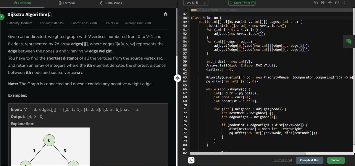 Mayank_kumar111's tweet photo. Day 148: Building Blocks of Brilliance Small steps big dreams! Another day breakthrough on the start.

@geeksforgeeks 

#geekstreak2024 #dsa #learntocode #learndsa #160daysofcode #gfg #geeksforgeeks #CodingChallenge #162DaysOfCode #gfg160 #Day148 #CodeMastery #CodingJourney https://t.co/dDM3f4yeVV