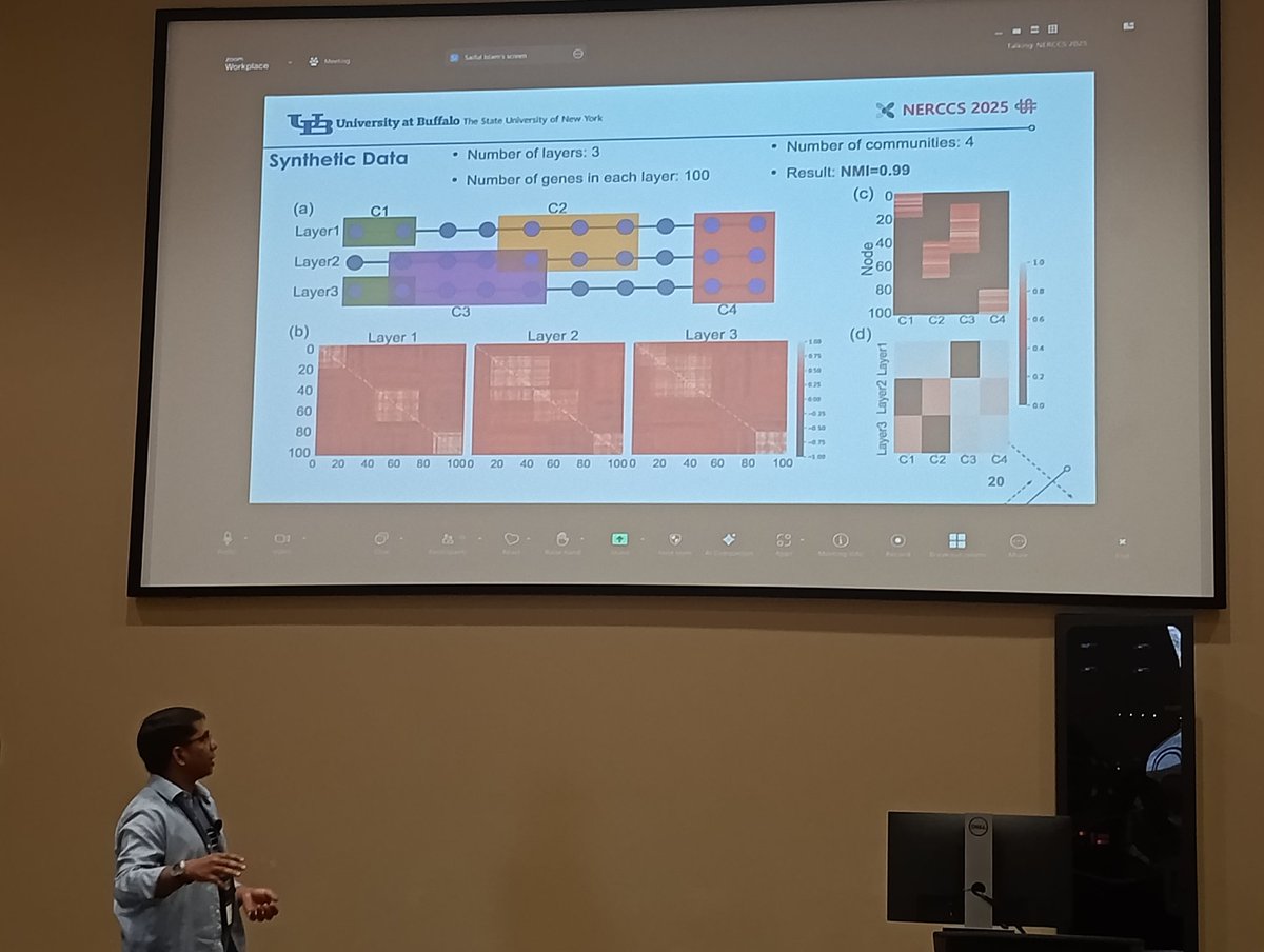 amahury0's tweet photo. Now Saiful Islam tells us about his work on using #multilayernetworks to capture complex interactions between gene communities that co-express each other.
#NERCCS2025 https://t.co/71YbHLHGSl
