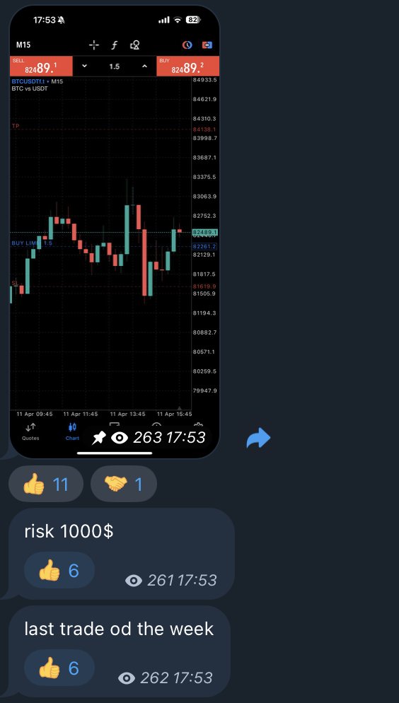 duje_matic's tweet photo. #btc 

I opened telegram 2 weeks ago. 

500 members -> could make only this week 13.25% for free.

All trades are placed live. 

btw -> first Funded acc passed. 

https://t.co/iZjhwKpuZk https://t.co/y6Spm46dTq
