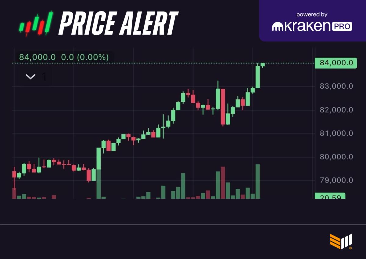 BitcoinMagazine's tweet photo. JUST IN: #Bitcoin pumps over $84,000 🟢 https://t.co/GHszy9VnNQ