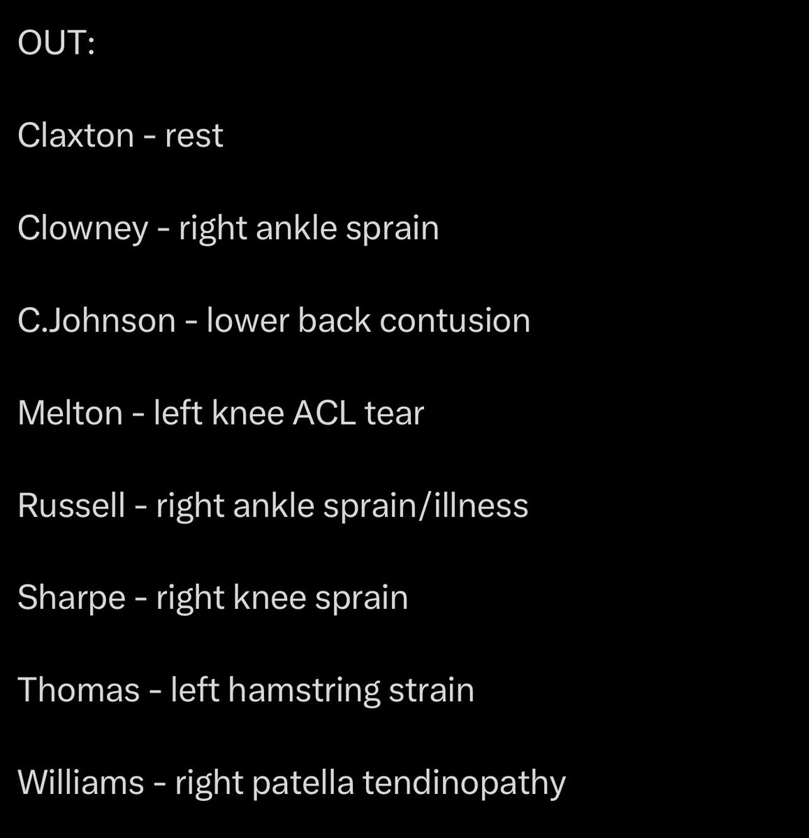 Meghan_Triplett's tweet image. Tonight’s status report for #Nets vs Minnesota: