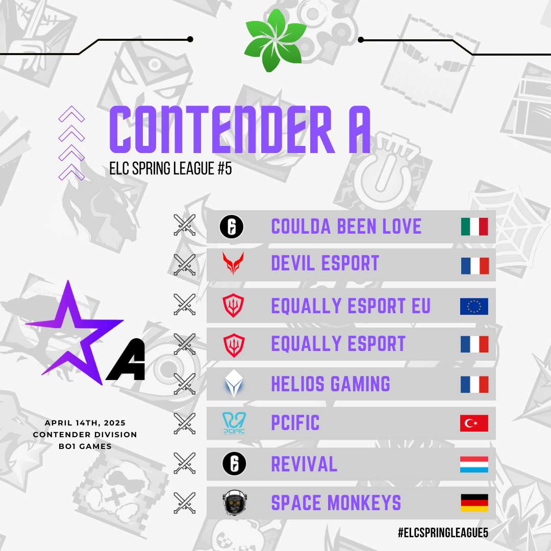 ELC_EsportsR6's tweet photo. [𝐄𝐋𝐂 𝐒𝐩𝐫𝐢𝐧𝐠 𝐋𝐞𝐚𝐠𝐮𝐞 #𝟓]

Contender, what's that?

Find out the first 16 teams to ever feature in our brand new #ELCContender division!

Group Stages start on April 14th!

#ELCSpringLeague5 #WeAreELC https://t.co/8YDGYoBNhf
