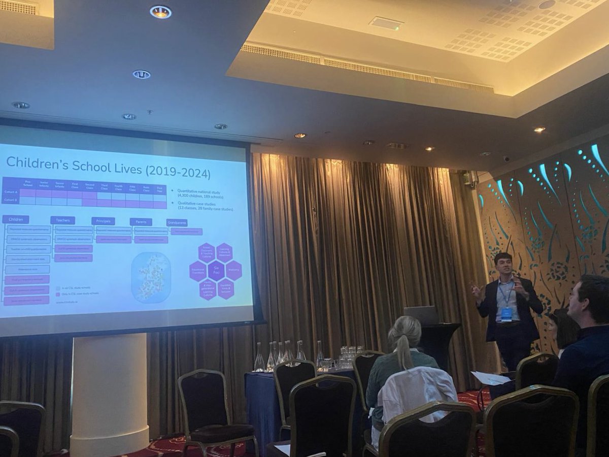 Children's School Lives tweet media