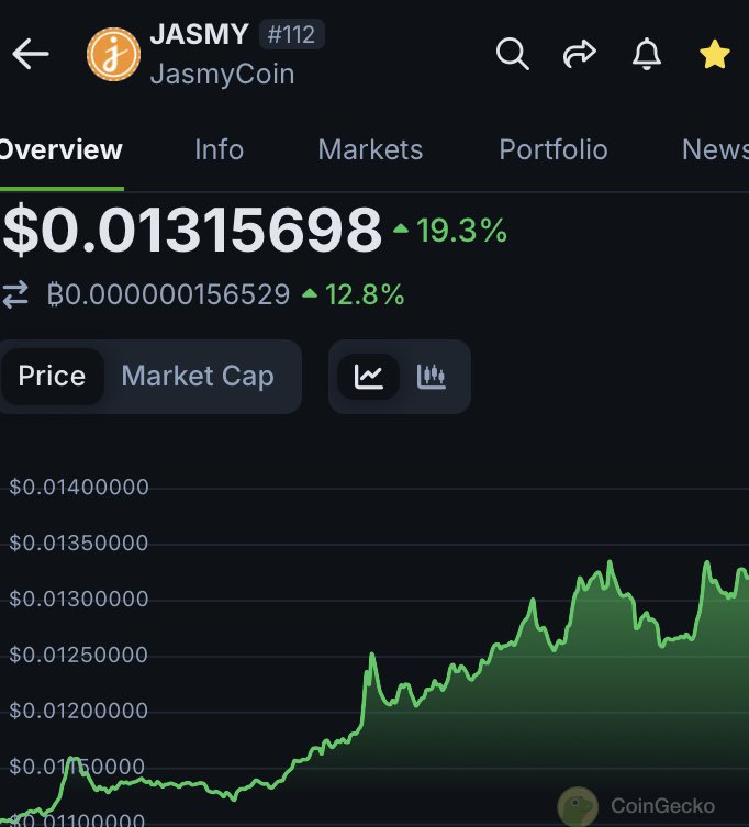 Web3Senator's tweet photo. Let’s make it happen. $JASMY on @RobinhoodApp 

Who’s with me? Share if you are. https://t.co/Q3vv2RU9ej