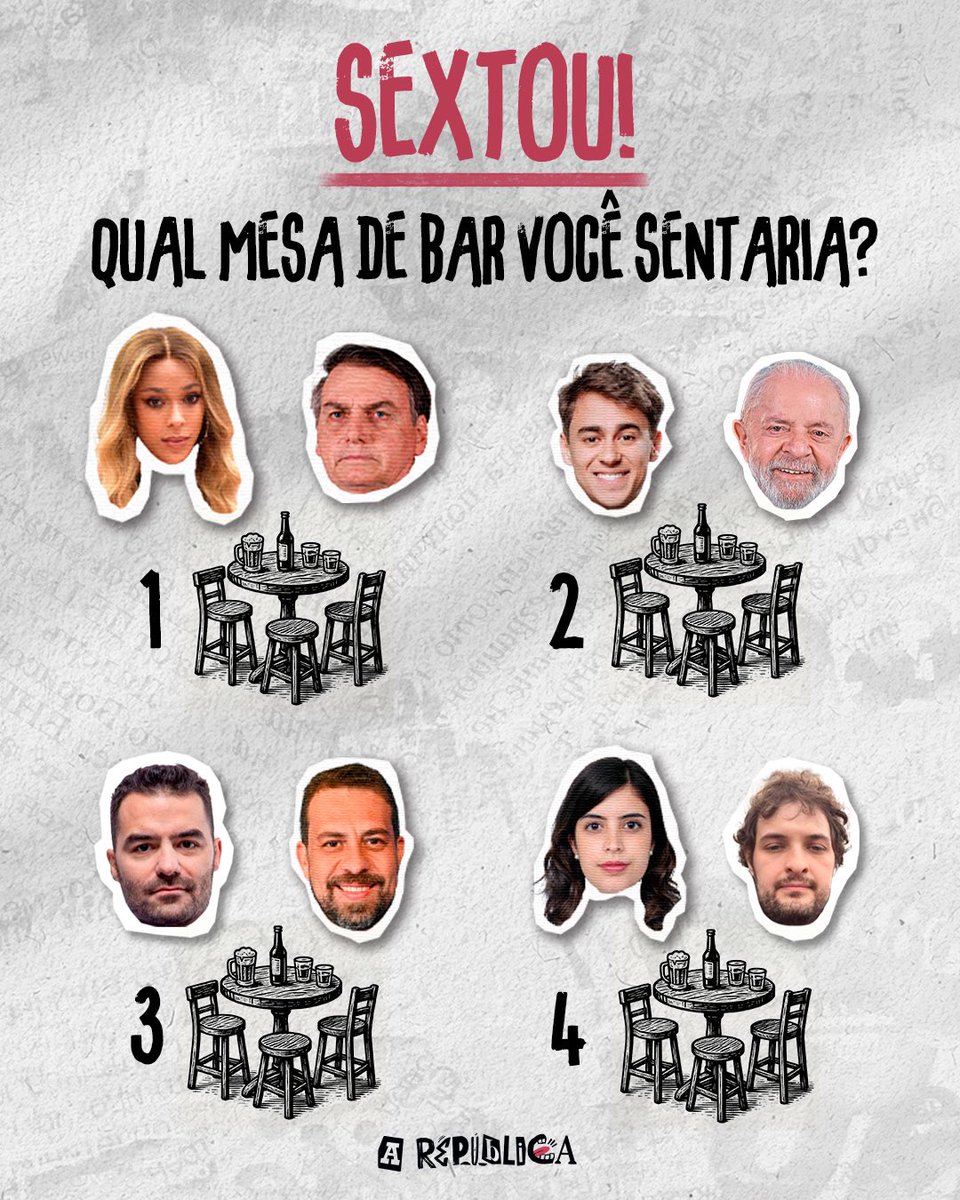 arepublicaflow's tweet photo. SEXTOU!! 🍻🎉

Sexta-feira, você chega num bar com só quatro mesinhas. Todas estão ocupadas, mas cada uma tem um lugar vago. 

Em qual mesa você sentaria? Deixe nos comentários 👇 https://t.co/kBIT9obozf