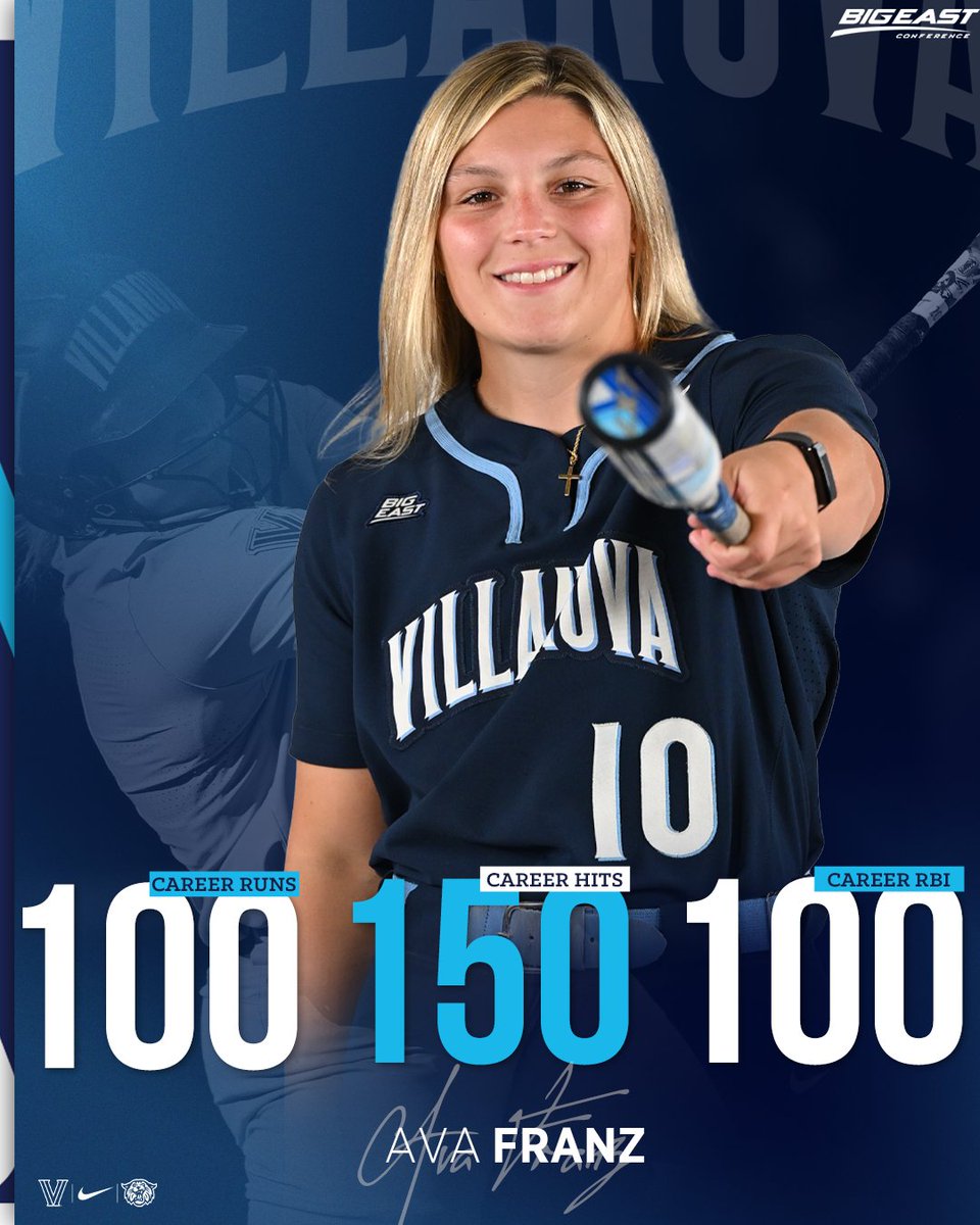 Villanova Softball tweet media