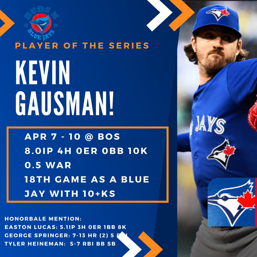 Buds N Blue Jays tweet media