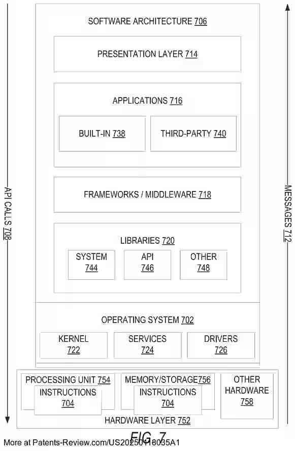 PatentPulse's tweet photo. Discover #Snap Inc.'s latest patent application #US20250118035A1 for context-based #AugmentedReality communication! It enables virtual content sharing between users by detecting triggers from context data on devices. #AR #Snap $SNAP #VirtualContent https://t.co/TGBaU3HWbP