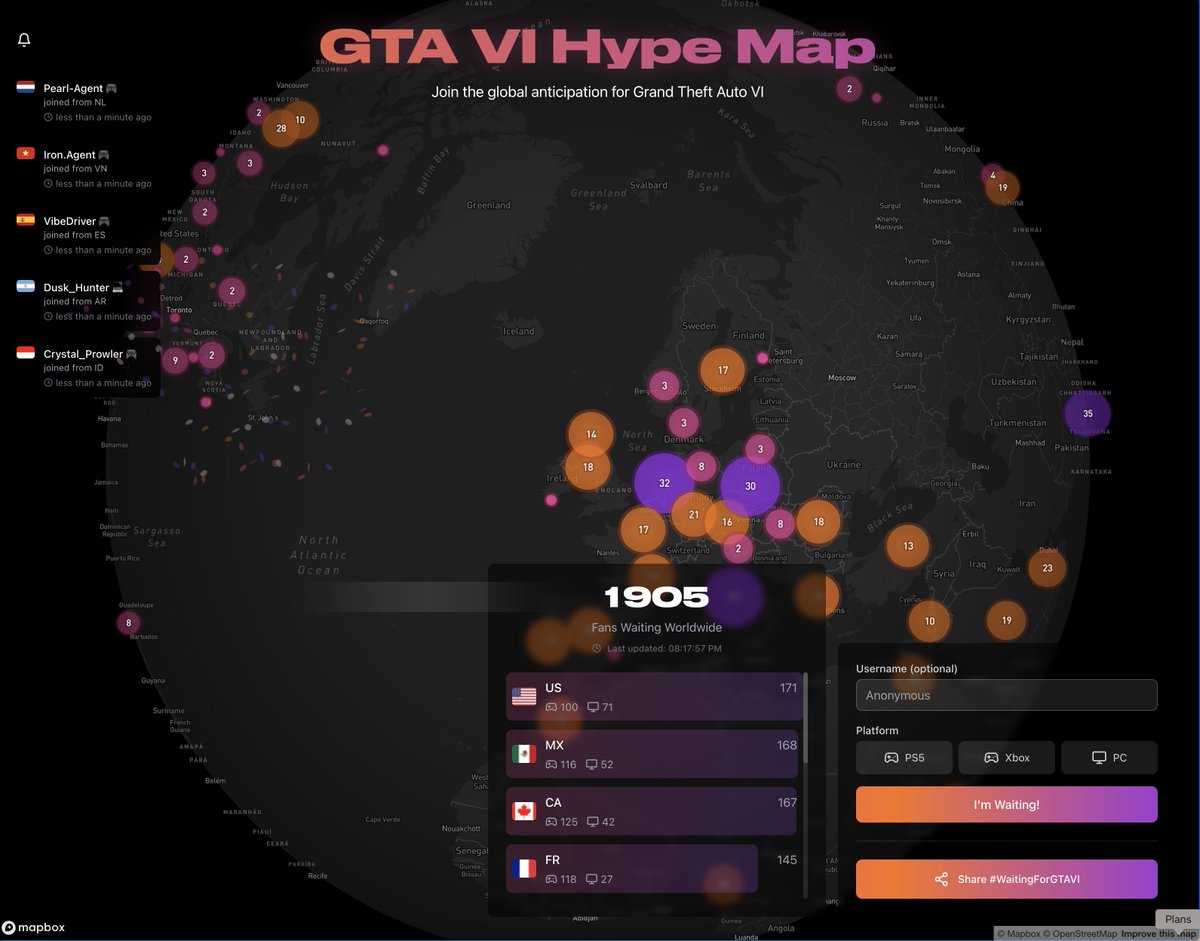 atelierphnx's tweet photo. 🌍🔥 The world is holding its breath…
 1905 fans and counting are already waiting for GTA VI!
From Paris to Tokyo, Mexico to Pakistan — the hype is global.

Where are you on the map? 👀

@RockstarGames @GTAVI_Countdown 
#GTA6 #WaitingForGTAVI #HypeMap https://t.co/fLsN9GzL6t