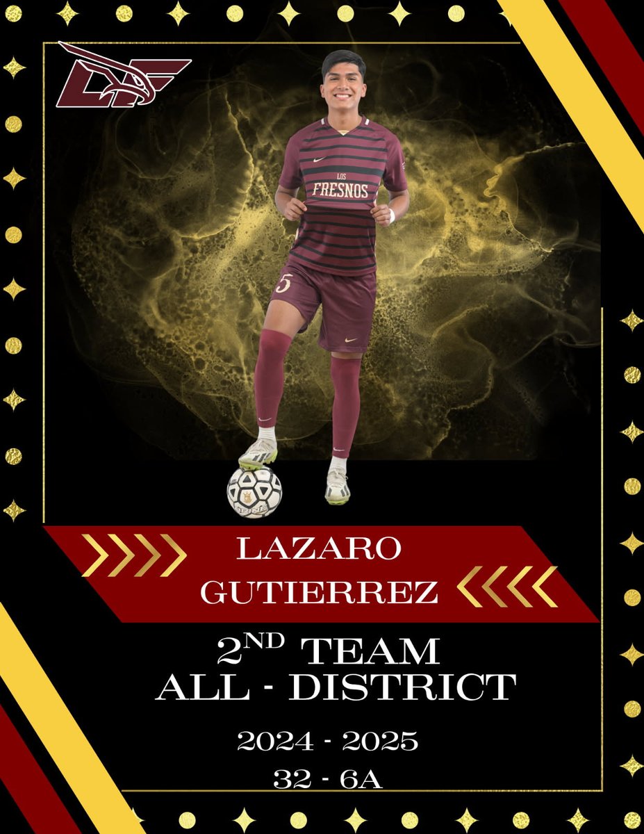 2nd Team All-District Defenders
