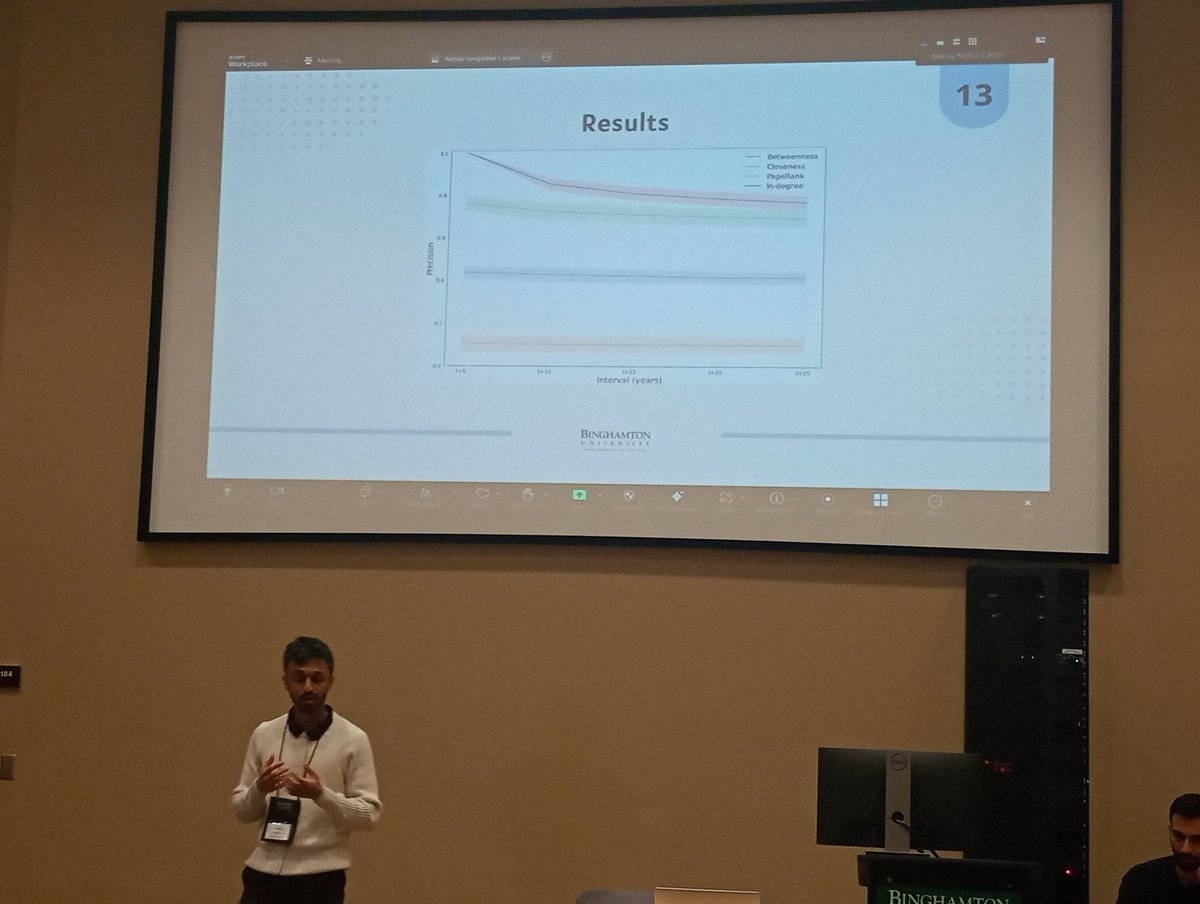 amahury0's tweet photo. Closing the afternoon #complexnetworks session, Akshay Ganadhar discusses how to use network centrality as a benchmark to characterize high-relevant papers in scientific literature.
#NERCCS2025 https://t.co/d4ugqKj4bU