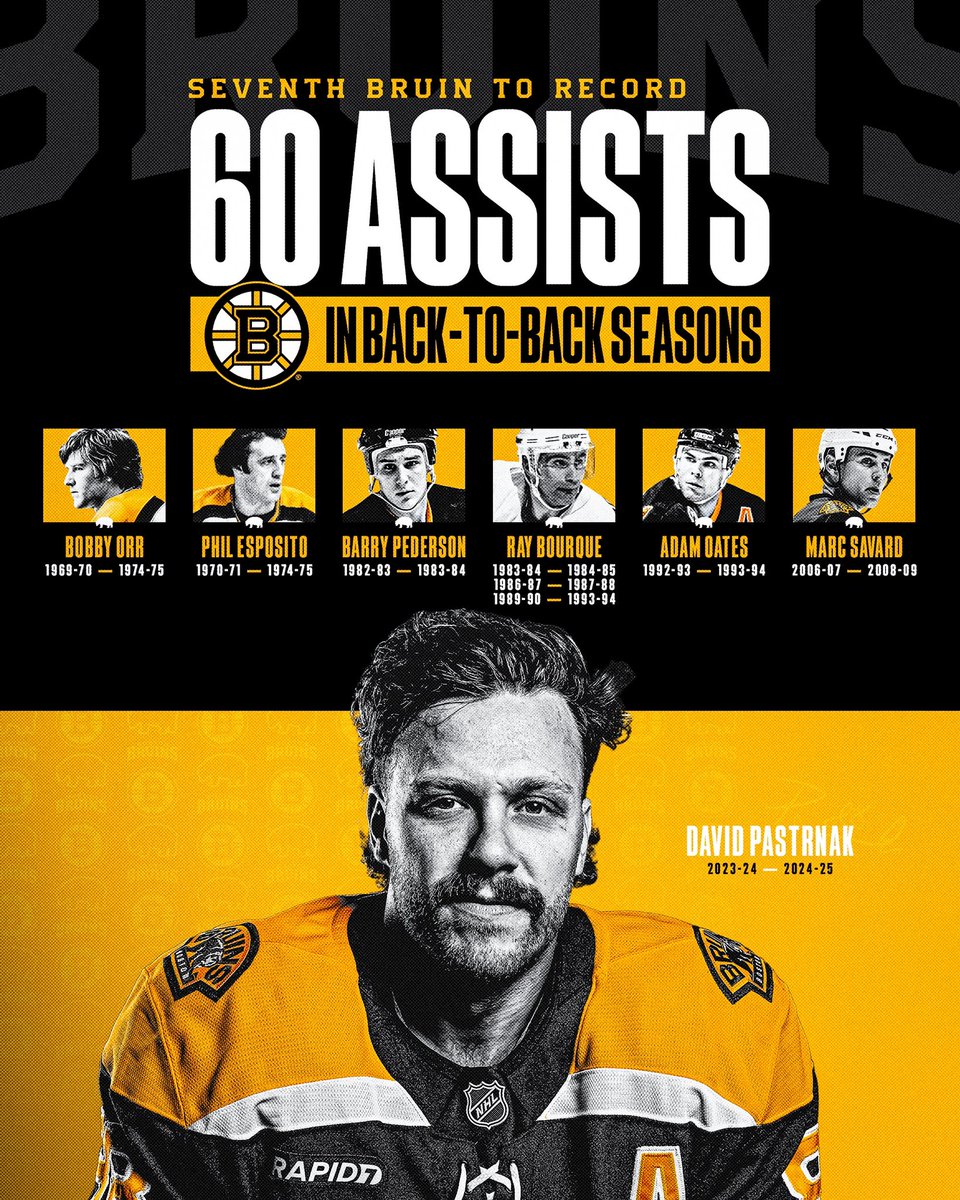 Boston Bruins tweet media