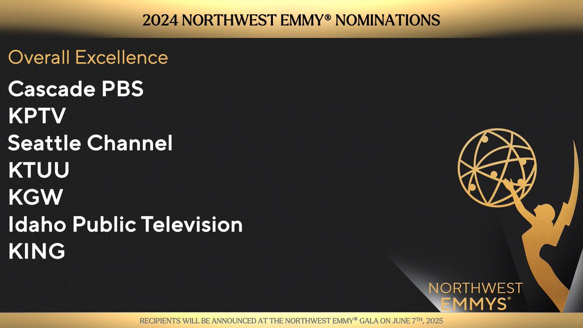 The 2024 #NWEmmy Nominees for Category 01, Overall Excellence