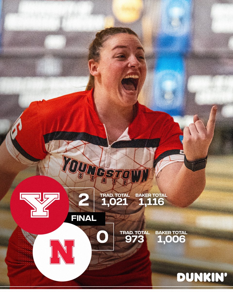 YSUBowling's tweet photo. GUINNER GUINNER!!

We're into the winners bracket at the Final Four after an opening-round win over Nebraska!

#GoGUins #ForThePlot https://t.co/YTHjDY3nWa