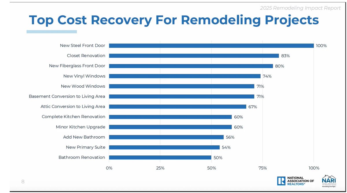 Daniel Weber tweet media