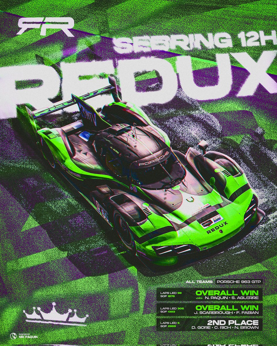Officially an <a href="/iRacing/">iRacing</a> Triple Crown winner after winning the Sebring 12h with <a href="/Redux_Racing/">Redux Racing</a> the other week!!! 👑👑👑

Here's poster 1/2 for the occasion! 😎