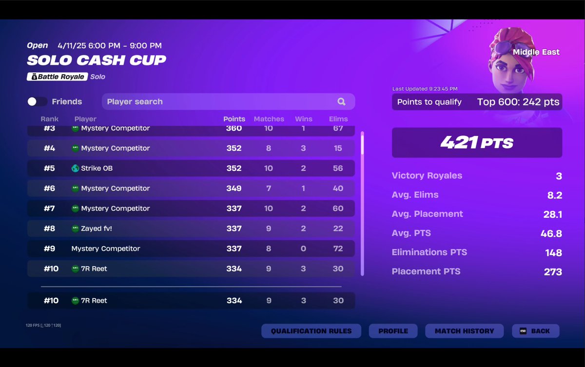 QUAL TO FINALS