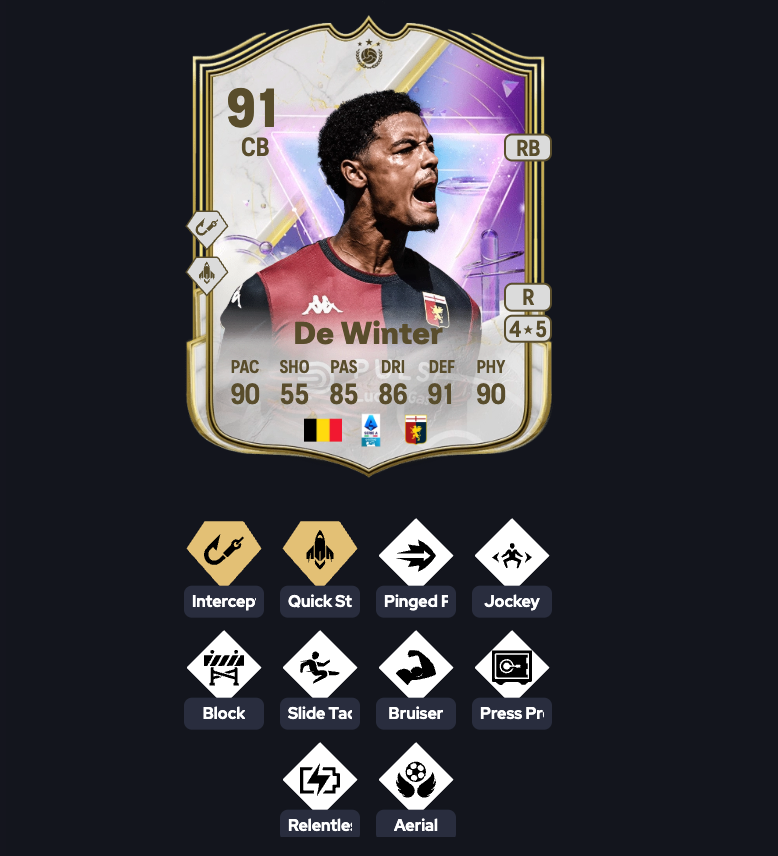 FUT.GG tweet media