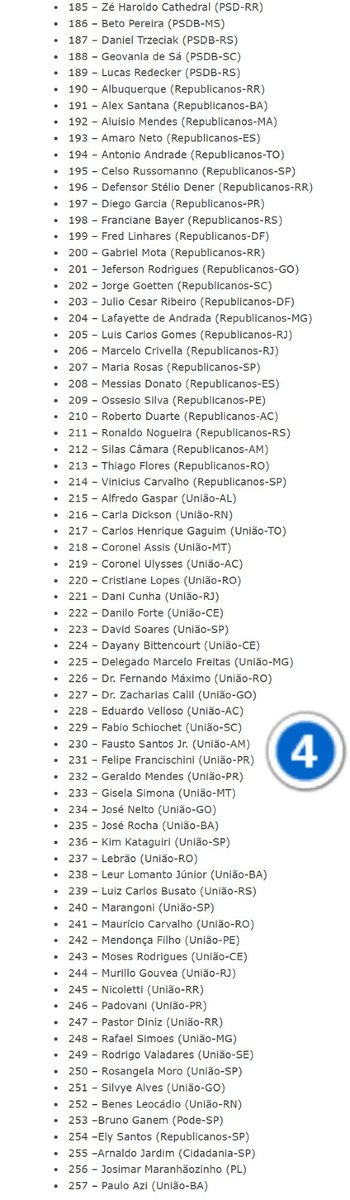 Só lembrando que anistiar golpistas é inconstitucional!

Lista dos 257 deputados que apoiam a anistia.

Eleitor de Lula, veja se seu deputado é protetor de terrorista golpista: