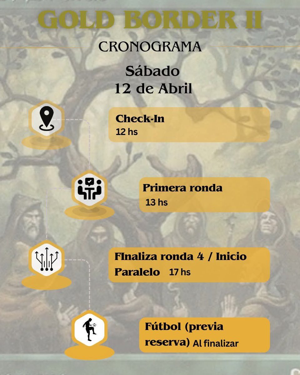 MaxiArguelloSo1's tweet photo. Mañana se viene alto torneo acá en Buenos Aires, y todavía pueden anotarse los despistado que les guste las cartitas viejas! #goldborder #premodernmagic #saturday @VampiricTutor_ https://t.co/hq3JryTrvA