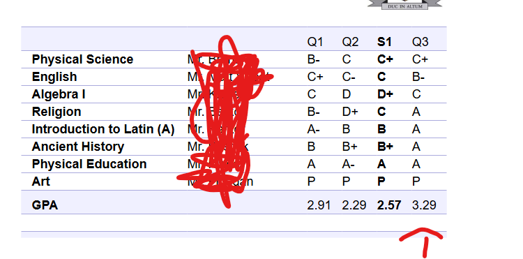 Luis (violetedits1)🇻🇦 tweet media