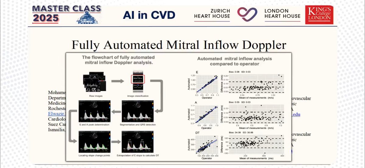 HanCardiomd's tweet photo. Screening of Cardiac contractile dysfunction by using AI and Automated #EchoFirst Quantification of LVEF using ML Algorithm
#AIinCardiology #AIinCardiovascularMedicine #AI #MasterClassIC
@carlosguizars @vass_vassiliou @rafavidalperez @BartoszHudzik @mmamas1973 https://t.co/oE9vZSQVqh