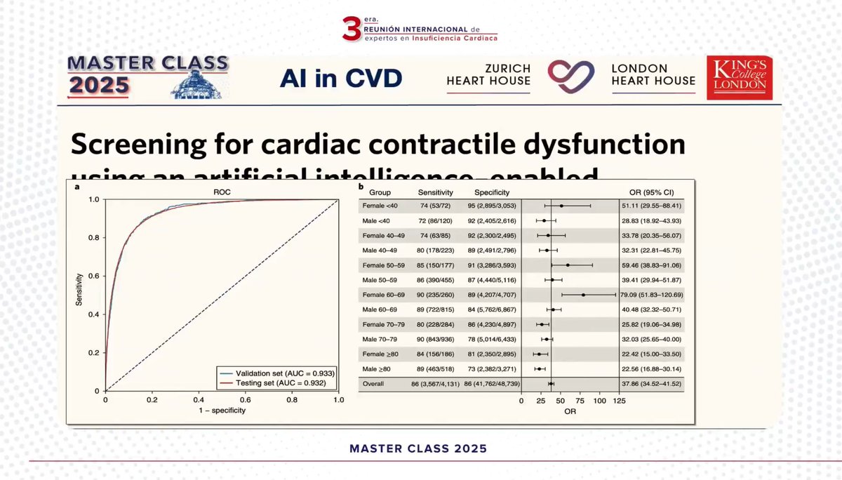 HanCardiomd's tweet photo. Screening of Cardiac contractile dysfunction by using AI and Automated #EchoFirst Quantification of LVEF using ML Algorithm
#AIinCardiology #AIinCardiovascularMedicine #AI #MasterClassIC
@carlosguizars @vass_vassiliou @rafavidalperez @BartoszHudzik @mmamas1973 https://t.co/oE9vZSQVqh