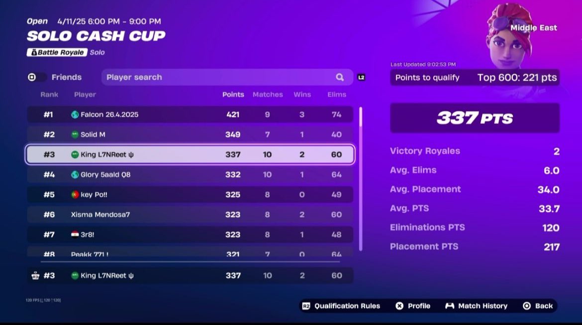 🥉 die by cheater Last game