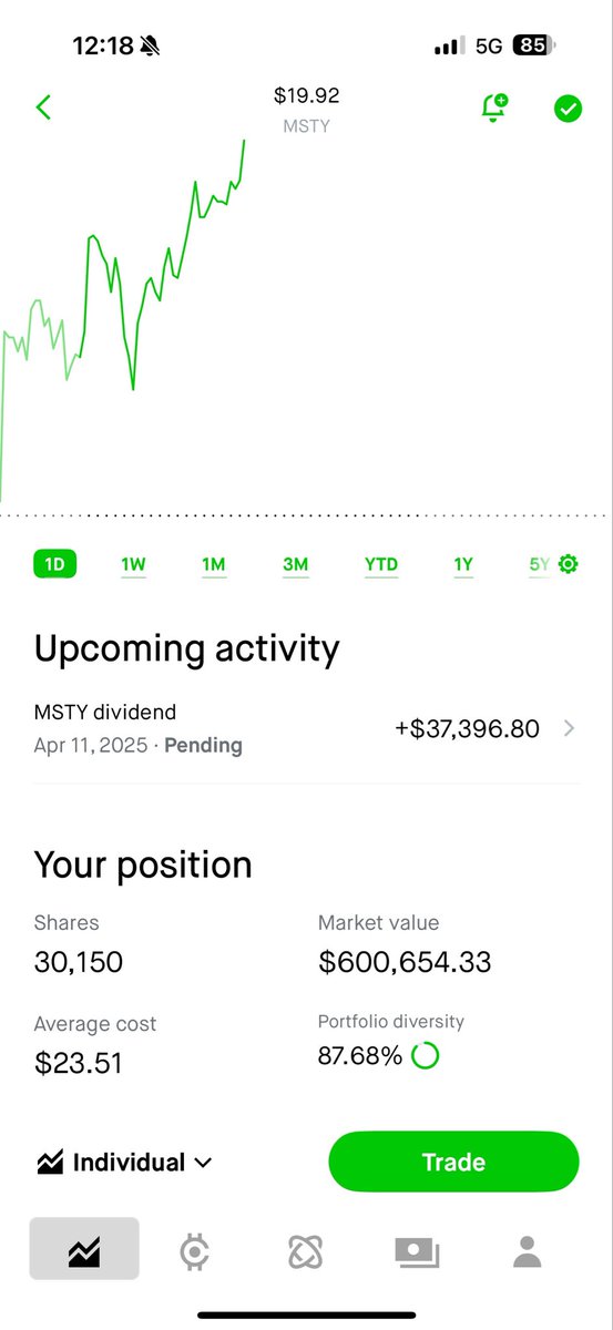 Here’s to hoping for a $2+ div in May 2025 &amp; $3 by August for the double up month
