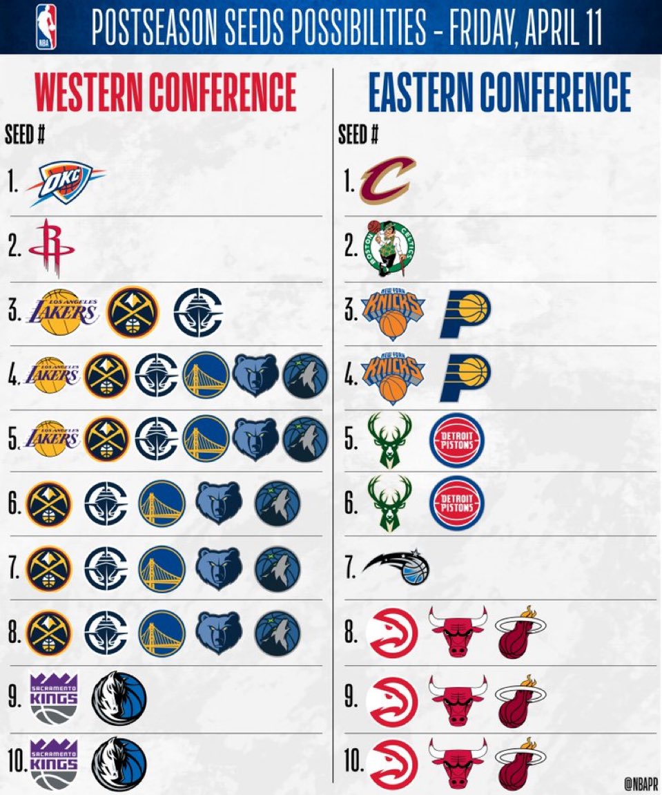 First Team tweet media