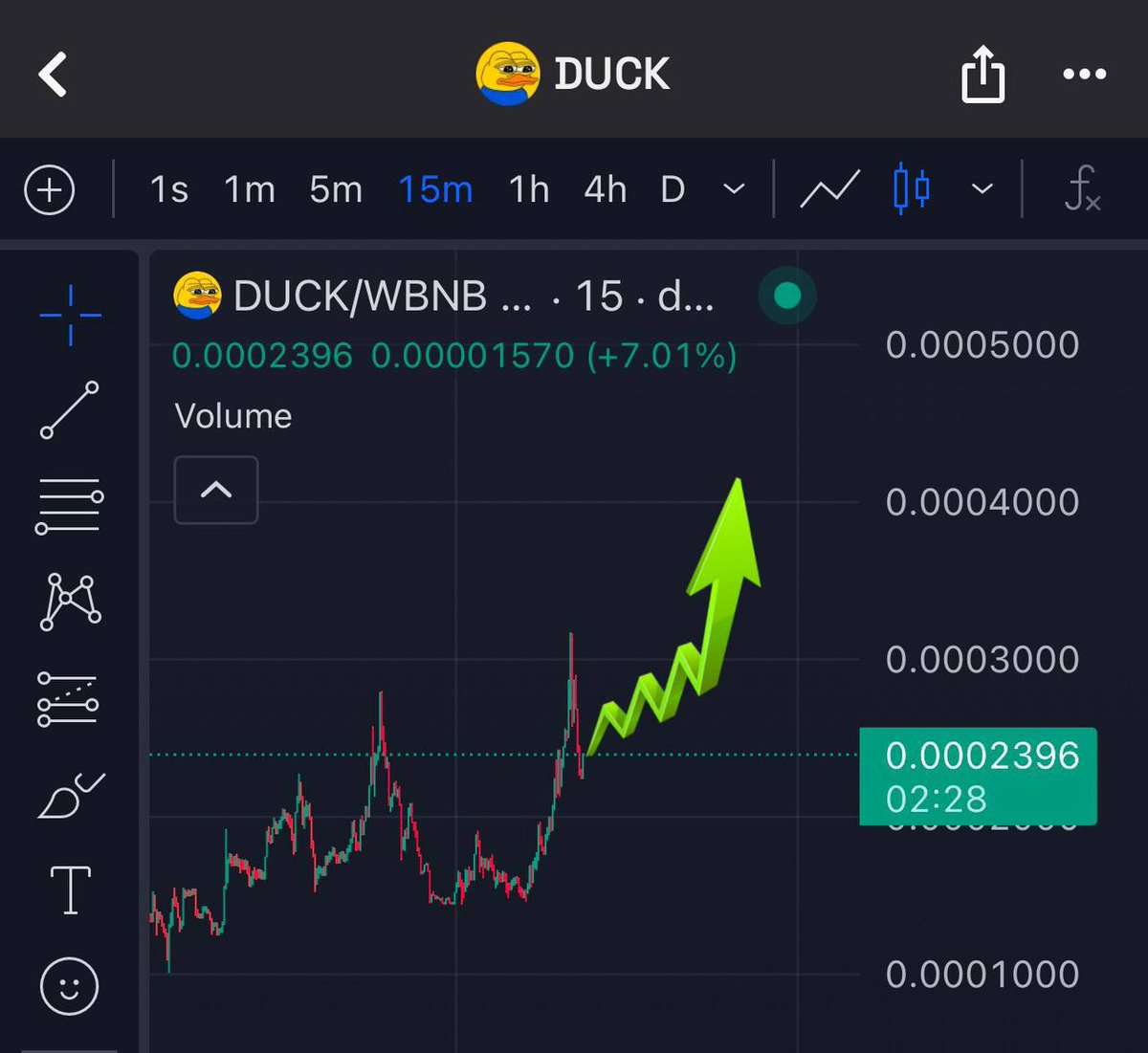 DUCK | BNB tweet media
