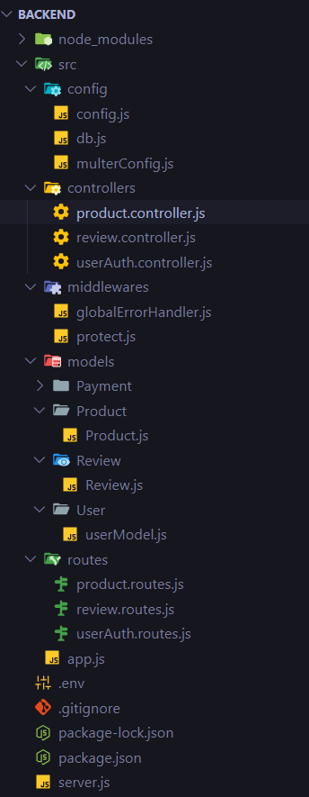 Siddharth280903's tweet photo. This is how I structure my express app.

#expressjs #backend #mongodb #MERNStackDeveloper https://t.co/VR3ULM6oru