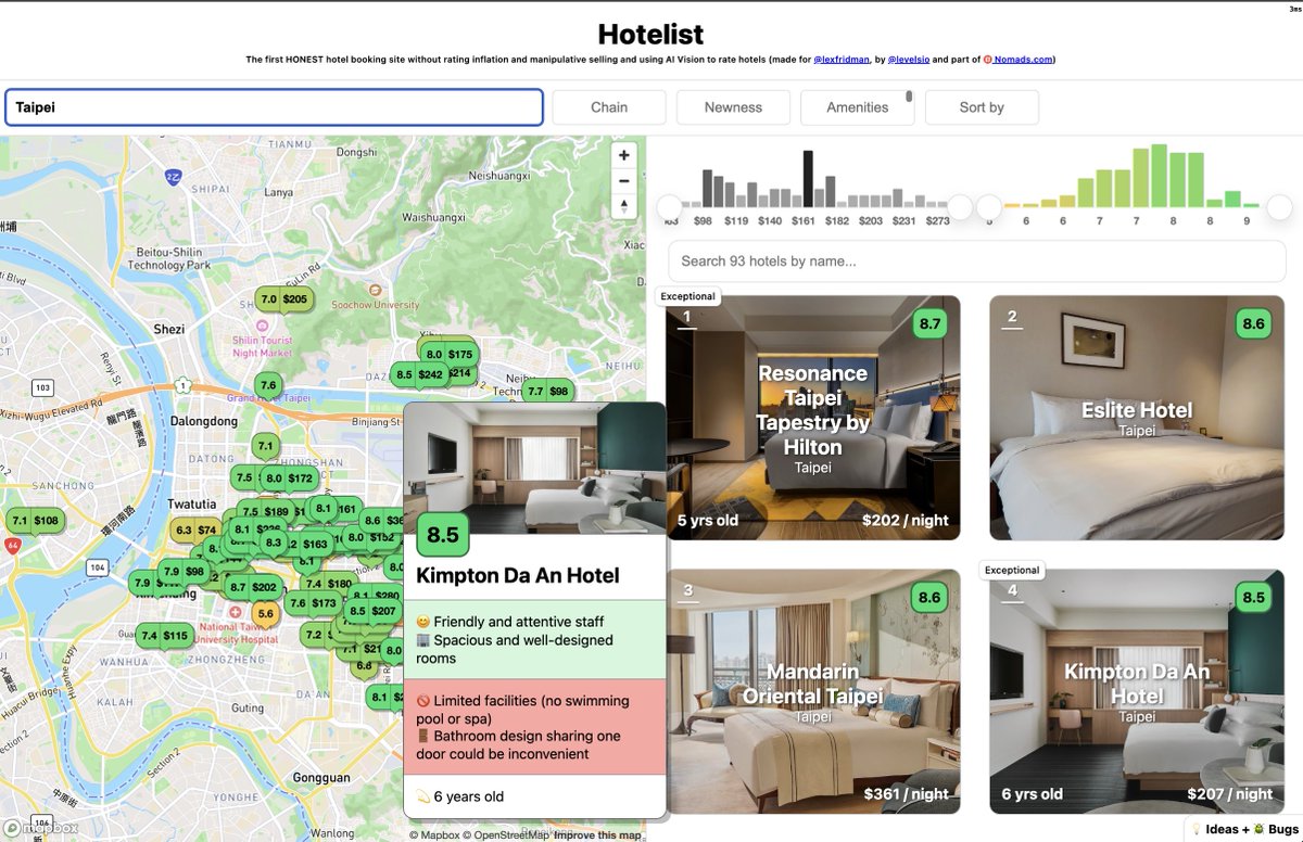 levelsio's tweet image. ✨ Neglected this project for 6 months but I&apos;m back on it

Hotel List . com tries to remove the bullshit from hotel booking sites like fake ratings, and paid listings. Many of the top listed hotels on booking sites now are there because they agree to give the booking site higher…