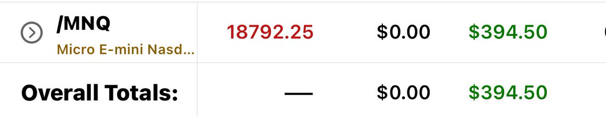 elpatron07's tweet photo. Love the market. $394 in less than 10 minutes.   Futures easy trading https://t.co/Vrr9hVLwph