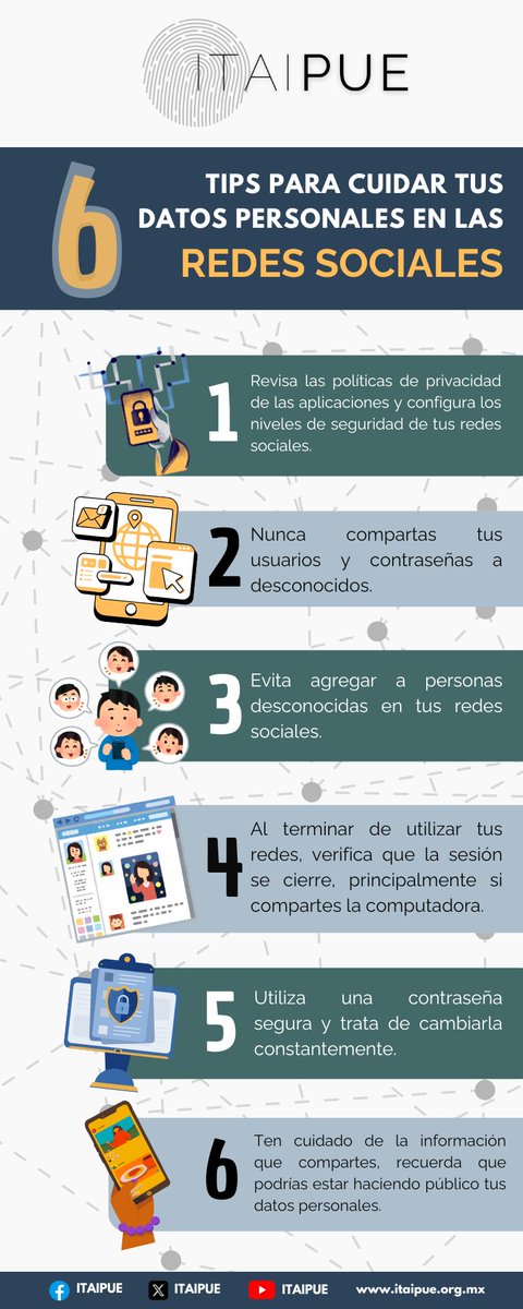🔐✨ ¡Protege tu información en redes sociales! ✨🔐

Tus datos personales son valiosos, ¡cuídalos con estos 6 tips! 📲🛡️

📍 Comparte esta información y ayúdanos a crear una cultura de protección de datos.

#ITAIPUE 🔍 #ProtecciónDeDatos #CuidaTusDatos #RedesSeguras