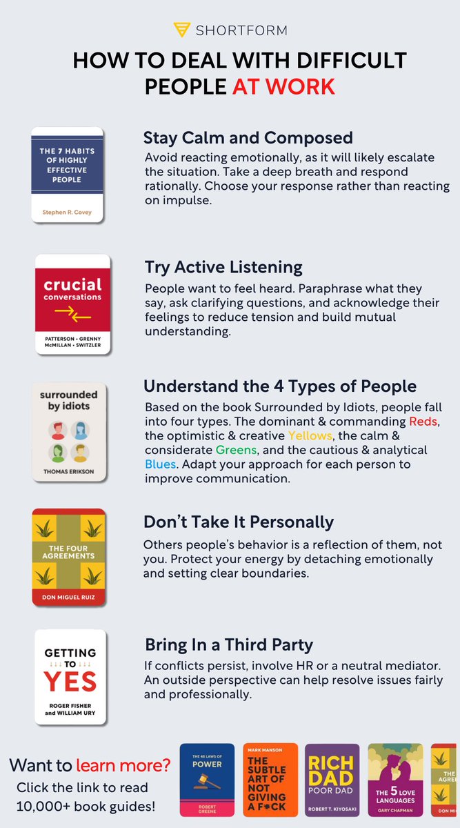 How to Deal With Difficult People at Work 👇 Learn more at Shortform.com/twtr with our library of over 10,000 book guides.