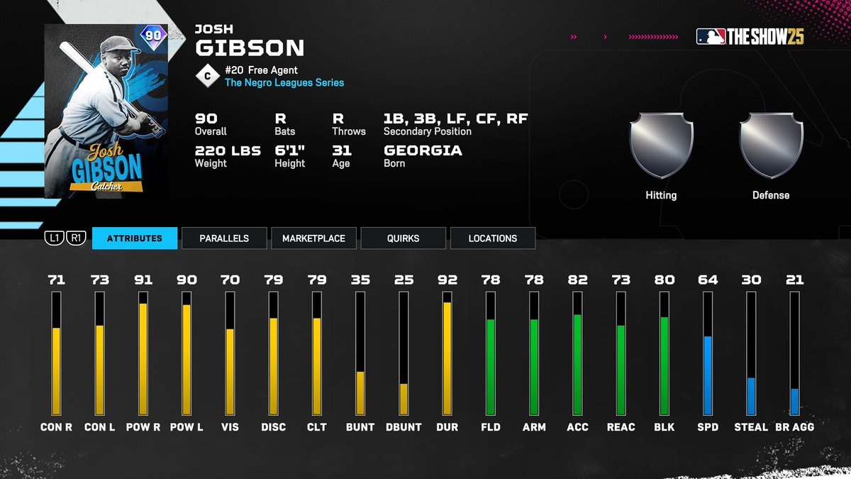 LockDowneyJr's tweet image. This is actually laughable. 2nd inning boss card with low contact and no quirks