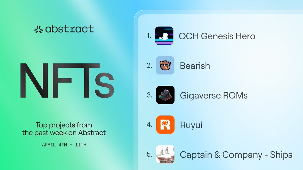 Abstract tweet media