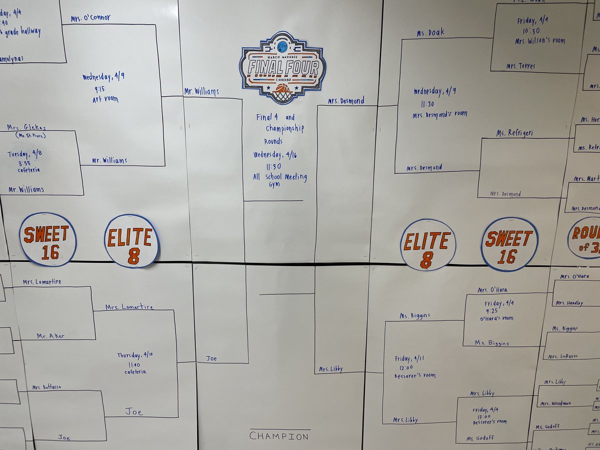 AlcottSchool's tweet photo. The Rock-Paper-Scissors Tournament is down to the Final Four. The Championship takes place on April 16 at our All School Meeting.  The students will see Mr. Williams take on Joe and then Mrs. Desmond will take on Mrs. Libby. The 2 winners will meet in the epic Finals.  😀🏆 https://t.co/JufavZJ3z1