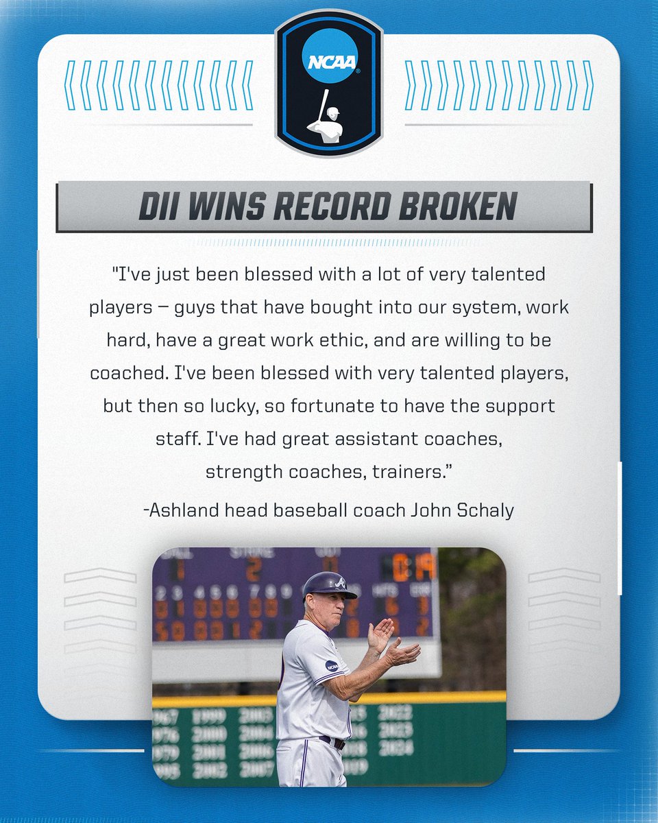 NCAA Division II (@ncaadii) on Twitter photo Winningnest coach in #D2BSB history. 🏆
<a href="/ashland_base/">Ashland University Baseball</a>'s John Schaly reflects on his career that has included 1,339 wins and counting.
🔗on.ncaa.com/0411D2BSB
#MakeItYours Winningnest coach in #D2BSB history. 🏆
<a href="/ashland_base/">Ashland University Baseball</a>'s John Schaly reflects on his career that has included 1,339 wins and counting.
🔗on.ncaa.com/0411D2BSB
#MakeItYours