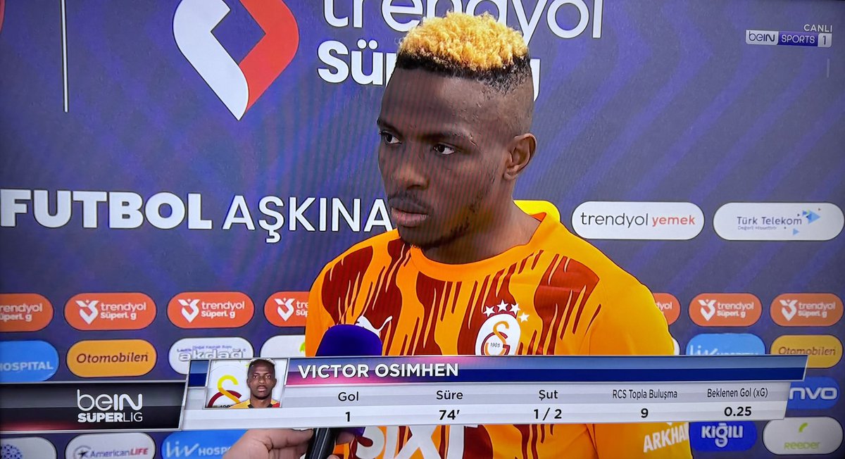 parcalisportz_'s tweet photo. Victor Osimhen: “Galatasaray’a 5. yıldızı taktıracağız ve 6. yıldız için geri sayımı başlatacağız.” (BeIN Sports) https://t.co/8hwgfdPuLw
