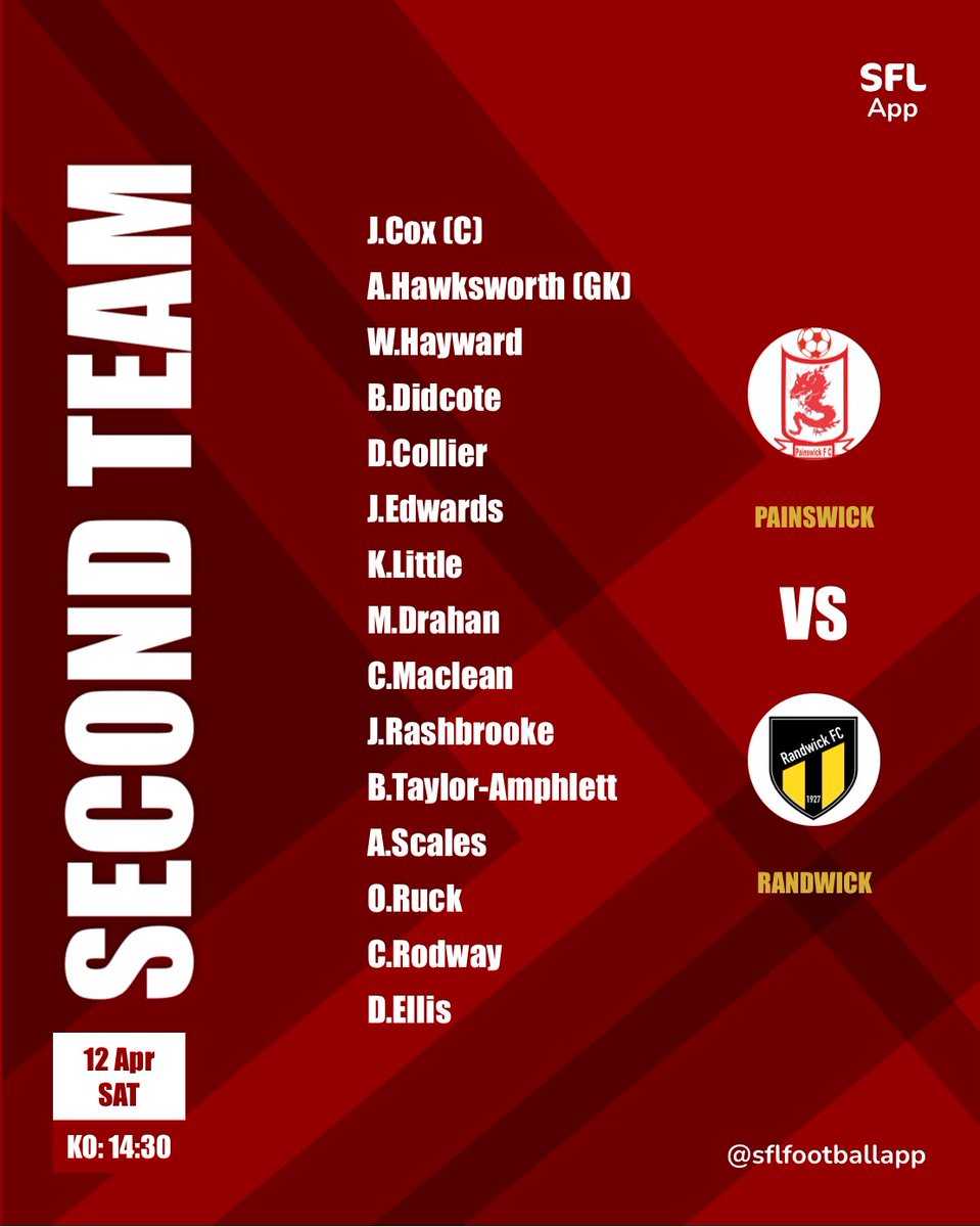 Painswick FC (@painswickfc) on Twitter photo The Ressies are in a local derby against <a href="/RandwickFC/">Randwick FC</a> and probably the first time it hasn’t been contested on an awful slope of a pitch!
J.Cox also ticks off his 150th appearance for the club with the captains band
#easypainswick⚽️🔴⚪️ The Ressies are in a local derby against <a href="/RandwickFC/">Randwick FC</a> and probably the first time it hasn’t been contested on an awful slope of a pitch!
J.Cox also ticks off his 150th appearance for the club with the captains band
#easypainswick⚽️🔴⚪️