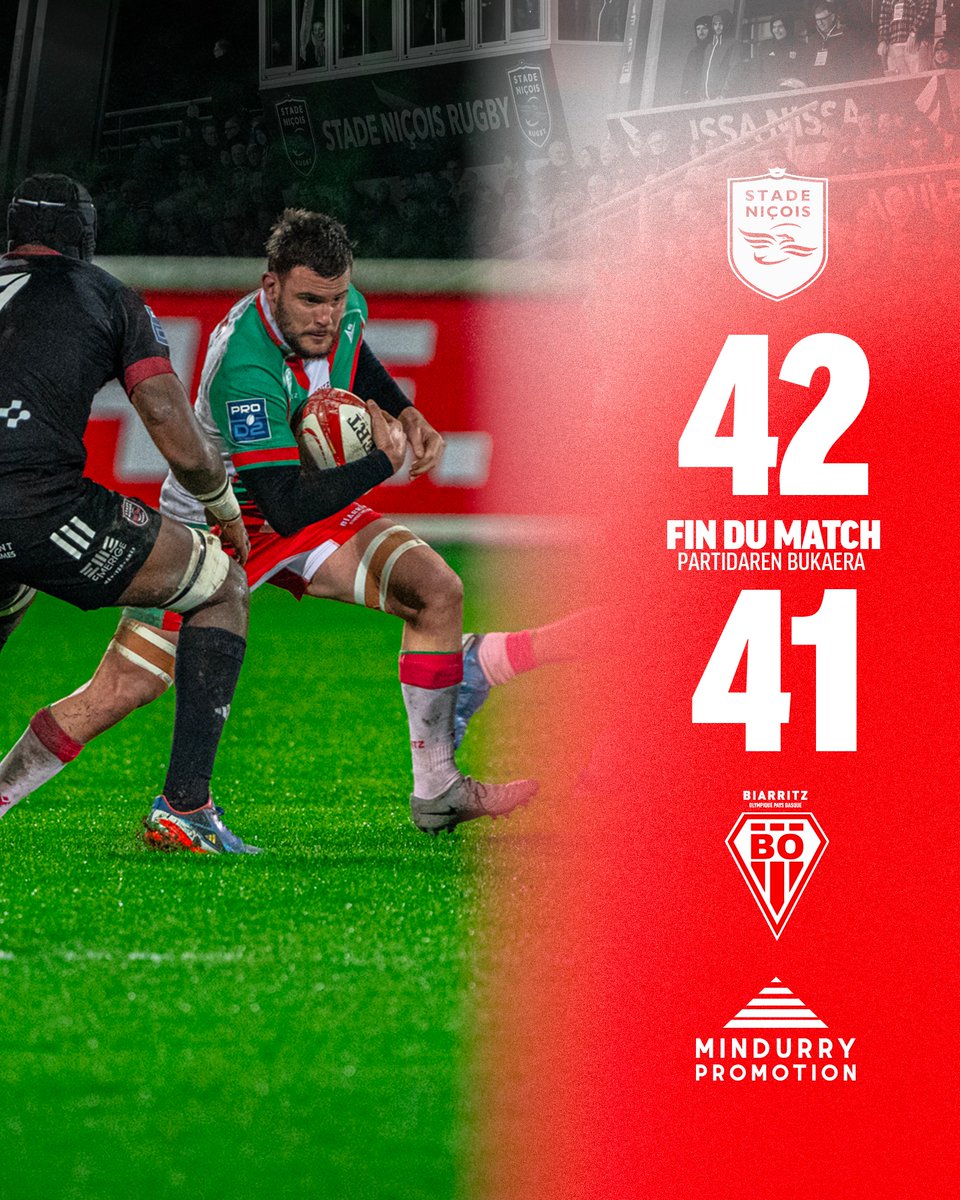 BOPBweb's tweet photo. 🏁 𝗙𝗜𝗡 𝗗𝗨 𝗠𝗔𝗧𝗖𝗛 avec 𝗠𝗶𝗻𝗱𝘂𝗿𝗿𝘆 𝗣𝗿𝗼𝗺𝗼𝘁𝗶𝗼𝗻

Nos Biarrots s’inclinent ce soir au stade Marcel Volot.

#SNBO | #BOPB | #AupaBO | 4️⃣2️⃣-4️⃣1️⃣ https://t.co/Lo2w2z9Yts