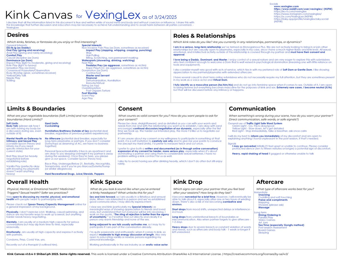 VexingLex's tweet photo. As some of you know, I am a pervert. Here's my Kink Canvas just so you have an idea of my interests. If these things are attractive to you, hit me up. I am often on the lookout for people to play with. The link to a blank version is at the bottom of the picture. Ta. https://t.co/CWzVIKcGnb