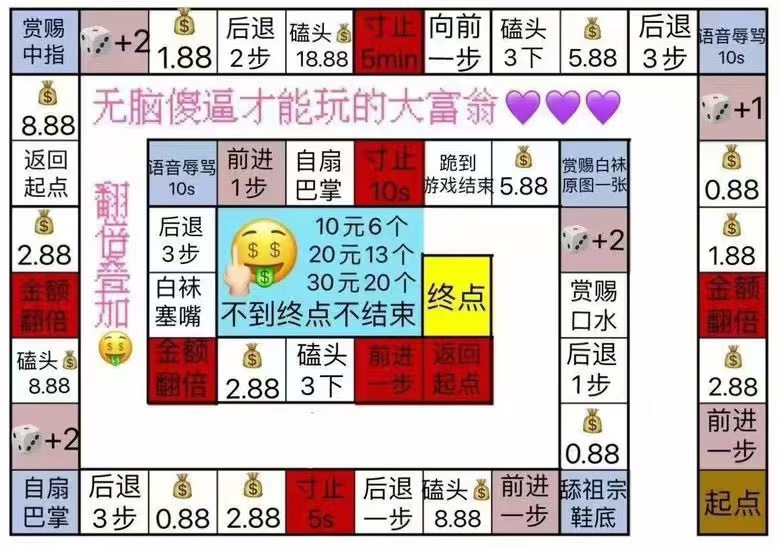 CJWMY's tweet photo. 来个狗子玩游戏  #直男 #直男s #外卖员 #atm奴 #匿名贡 #账单奴 #上贡 #游戏 #傻逼提款机 #原味 #粗口 #调教 https://t.co/6tnD3N9Koa