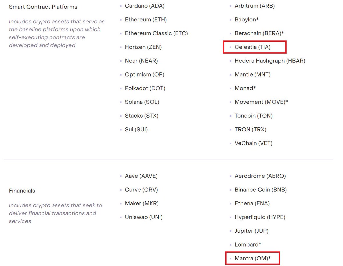 AIMNM_'s tweet photo. Grayscale is considering new assets for future investment products 👀

And some familiar names are on the radar 👇

✅ $TIA
✅ $AKT
✅ $OM
✅ $TAO

Institutional money watching these ecosystems? Love to see it. 👏

Bullish signs 📈 https://t.co/1kyEiZFQzr
