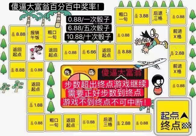 CJWMY's tweet photo. 来个狗子玩游戏  #直男 #直男s #外卖员 #atm奴 #匿名贡 #账单奴 #上贡 #游戏 #傻逼提款机 #原味 #粗口 #调教 https://t.co/6tnD3N9Koa