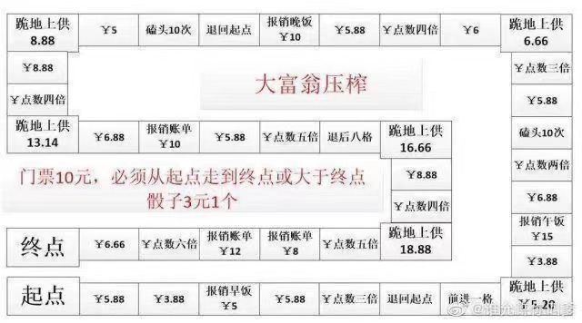 CJWMY's tweet photo. 来个狗子玩游戏  #直男 #直男s #外卖员 #atm奴 #匿名贡 #账单奴 #上贡 #游戏 #傻逼提款机 #原味 #粗口 #调教 https://t.co/6tnD3N9Koa